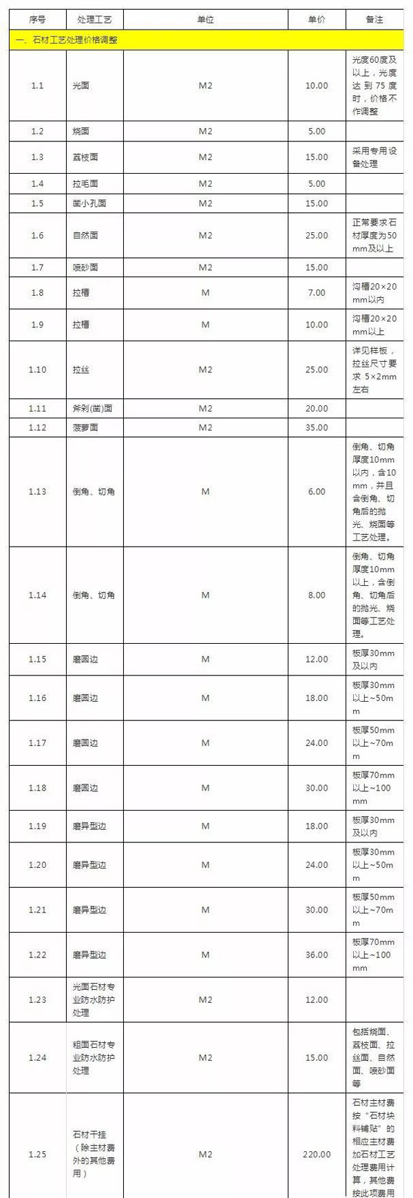 石材价格参考.jpg
