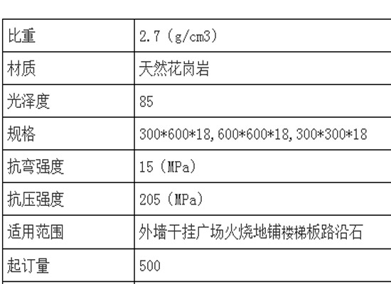异型芝麻灰参数.jpg